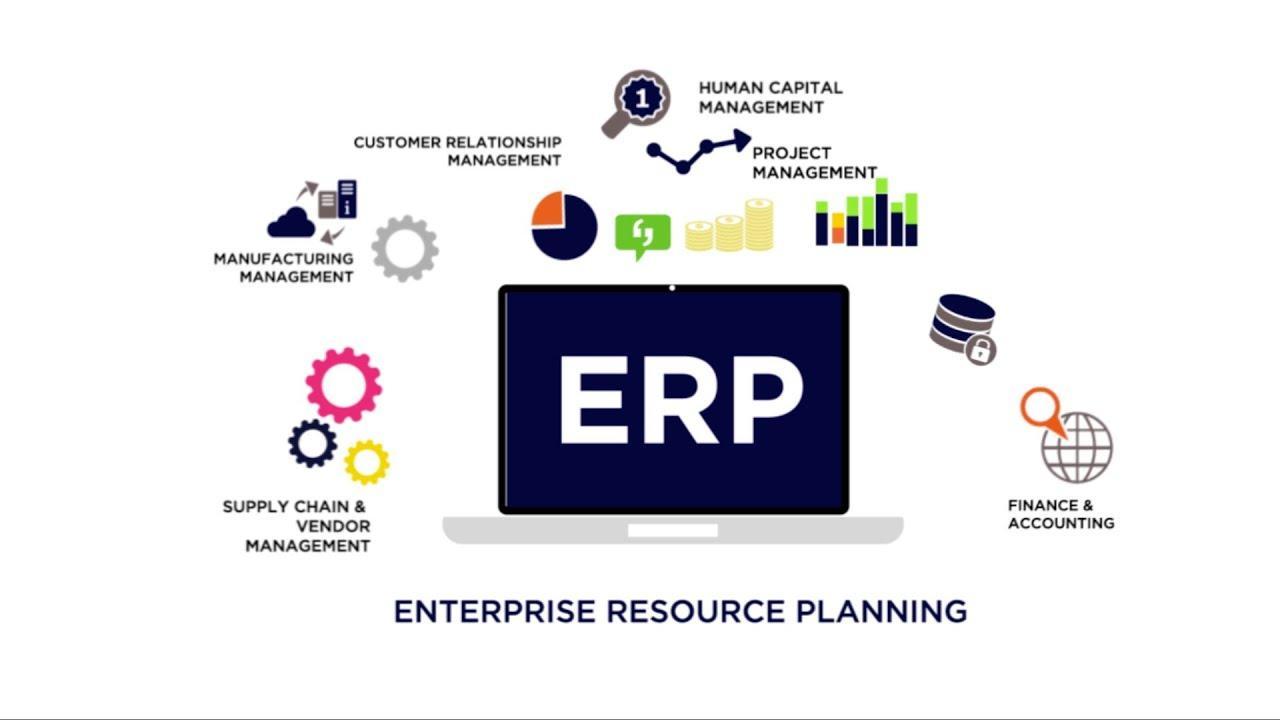 Unified Integration of All Processes